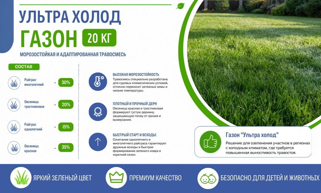Газон Ультра холод 20 кг.jpg